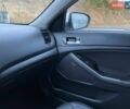 Белый Киа Оптима, объемом двигателя 2.36 л и пробегом 185 тыс. км за 8199 $, фото 13 на Automoto.ua