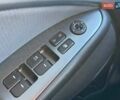Белый Киа Оптима, объемом двигателя 2.4 л и пробегом 147 тыс. км за 9500 $, фото 20 на Automoto.ua