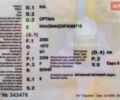 Белый Киа Оптима, объемом двигателя 2.36 л и пробегом 246 тыс. км за 9000 $, фото 14 на Automoto.ua