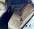 Белый Киа Оптима, объемом двигателя 25 л и пробегом 95 тыс. км за 12700 $, фото 4 на Automoto.ua
