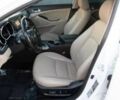 Белый Киа Оптима, объемом двигателя 2.4 л и пробегом 122 тыс. км за 7300 $, фото 8 на Automoto.ua