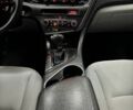 Білий Кіа Оптіма, об'ємом двигуна 2.4 л та пробігом 88 тис. км за 9800 $, фото 12 на Automoto.ua