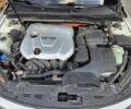 Білий Кіа Оптіма, об'ємом двигуна 2.4 л та пробігом 185 тис. км за 8400 $, фото 17 на Automoto.ua