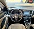 Білий Кіа Оптіма, об'ємом двигуна 2.36 л та пробігом 190 тис. км за 10300 $, фото 35 на Automoto.ua