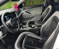 Белый Киа Оптима, объемом двигателя 2.4 л и пробегом 146 тыс. км за 9299 $, фото 39 на Automoto.ua