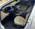 Белый Киа Оптима, объемом двигателя 25 л и пробегом 95 тыс. км за 12700 $, фото 6 на Automoto.ua