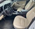 Белый Киа Оптима, объемом двигателя 2.4 л и пробегом 136 тыс. км за 9700 $, фото 10 на Automoto.ua