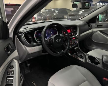Белый Киа Оптима, объемом двигателя 0 л и пробегом 88 тыс. км за 9800 $, фото 6 на Automoto.ua
