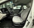 Білий Кіа Оптіма, об'ємом двигуна 2.4 л та пробігом 140 тис. км за 9200 $, фото 1 на Automoto.ua