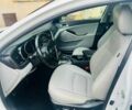 Белый Киа Оптима, объемом двигателя 2.4 л и пробегом 74 тыс. км за 4600 $, фото 7 на Automoto.ua
