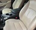 Білий Кіа Оптіма, об'ємом двигуна 2.36 л та пробігом 132 тис. км за 8900 $, фото 16 на Automoto.ua