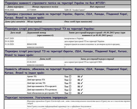 Белый Киа Оптима, объемом двигателя 2.4 л и пробегом 152 тыс. км за 9300 $, фото 26 на Automoto.ua