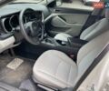 Белый Киа Оптима, объемом двигателя 2.4 л и пробегом 142 тыс. км за 10900 $, фото 4 на Automoto.ua