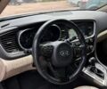 Білий Кіа Оптіма, об'ємом двигуна 2.36 л та пробігом 132 тис. км за 8900 $, фото 21 на Automoto.ua