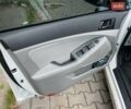 Белый Киа Оптима, объемом двигателя 2.4 л и пробегом 142 тыс. км за 10900 $, фото 2 на Automoto.ua