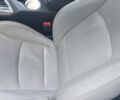 Белый Киа Оптима, объемом двигателя 2.4 л и пробегом 165 тыс. км за 9199 $, фото 13 на Automoto.ua