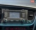 Білий Кіа Оптіма, об'ємом двигуна 2.4 л та пробігом 190 тис. км за 10697 $, фото 37 на Automoto.ua