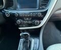 Білий Кіа Оптіма, об'ємом двигуна 2 л та пробігом 165 тис. км за 11500 $, фото 26 на Automoto.ua