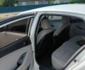 Білий Кіа Оптіма, об'ємом двигуна 2.4 л та пробігом 117 тис. км за 10528 $, фото 11 на Automoto.ua