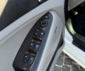 Белый Киа Оптима, объемом двигателя 2.4 л и пробегом 189 тыс. км за 12000 $, фото 10 на Automoto.ua