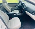 Белый Киа Оптима, объемом двигателя 2 л и пробегом 72 тыс. км за 2350 $, фото 7 на Automoto.ua