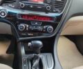 Белый Киа Оптима, объемом двигателя 2.36 л и пробегом 246 тыс. км за 9000 $, фото 13 на Automoto.ua