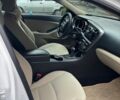 Білий Кіа Оптіма, об'ємом двигуна 2.4 л та пробігом 138 тис. км за 8500 $, фото 5 на Automoto.ua