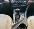 Білий Кіа Оптіма, об'ємом двигуна 2.36 л та пробігом 190 тис. км за 10300 $, фото 38 на Automoto.ua