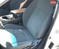 Білий Кіа Оптіма, об'ємом двигуна 2.36 л та пробігом 150 тис. км за 8600 $, фото 10 на Automoto.ua