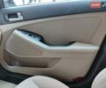 Белый Киа Оптима, объемом двигателя 0 л и пробегом 217 тыс. км за 11000 $, фото 7 на Automoto.ua