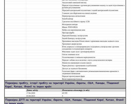 Белый Киа Оптима, объемом двигателя 2.4 л и пробегом 152 тыс. км за 9300 $, фото 25 на Automoto.ua