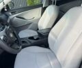 Белый Киа Оптима, объемом двигателя 2.4 л и пробегом 110 тыс. км за 8722 $, фото 8 на Automoto.ua