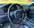Білий Кіа Оптіма, об'ємом двигуна 2.4 л та пробігом 191 тис. км за 9700 $, фото 26 на Automoto.ua