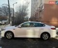 Белый Киа Оптима, объемом двигателя 2.36 л и пробегом 129 тыс. км за 11900 $, фото 3 на Automoto.ua