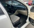 Білий Кіа Оптіма, об'ємом двигуна 2.36 л та пробігом 49 тис. км за 9999 $, фото 17 на Automoto.ua