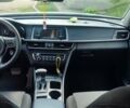 Белый Киа Оптима, объемом двигателя 2.4 л и пробегом 150 тыс. км за 12300 $, фото 5 на Automoto.ua