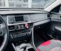 Білий Кіа Оптіма, об'ємом двигуна 2.4 л та пробігом 128 тис. км за 10200 $, фото 9 на Automoto.ua