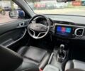 Белый Киа Оптима, объемом двигателя 2.36 л и пробегом 160 тыс. км за 8990 $, фото 10 на Automoto.ua