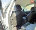 Белый Киа Оптима, объемом двигателя 2.4 л и пробегом 128 тыс. км за 10500 $, фото 17 на Automoto.ua