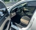 Белый Киа Оптима, объемом двигателя 2.4 л и пробегом 121 тыс. км за 7900 $, фото 8 на Automoto.ua
