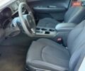 Белый Киа Оптима, объемом двигателя 2.4 л и пробегом 98 тыс. км за 9900 $, фото 19 на Automoto.ua