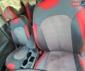 Белый Киа Оптима, объемом двигателя 2.4 л и пробегом 128 тыс. км за 10500 $, фото 16 на Automoto.ua