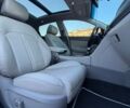 Белый Киа Оптима, объемом двигателя 2.4 л и пробегом 100 тыс. км за 12150 $, фото 23 на Automoto.ua