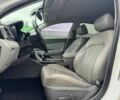 Белый Киа Оптима, объемом двигателя 0 л и пробегом 160 тыс. км за 8997 $, фото 7 на Automoto.ua