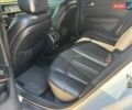 Белый Киа Оптима, объемом двигателя 2.4 л и пробегом 191 тыс. км за 12690 $, фото 14 на Automoto.ua
