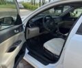 Білий Кіа Оптіма, об'ємом двигуна 2.4 л та пробігом 192 тис. км за 10500 $, фото 8 на Automoto.ua