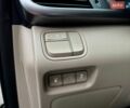 Белый Киа Оптима, объемом двигателя 2.4 л и пробегом 167 тыс. км за 9990 $, фото 25 на Automoto.ua