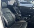 Білий Кіа Оптіма, об'ємом двигуна 2.4 л та пробігом 190 тис. км за 12000 $, фото 30 на Automoto.ua
