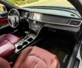 Белый Киа Оптима, объемом двигателя 2 л и пробегом 67 тыс. км за 2500 $, фото 7 на Automoto.ua