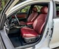 Белый Киа Оптима, объемом двигателя 2 л и пробегом 67 тыс. км за 2500 $, фото 4 на Automoto.ua